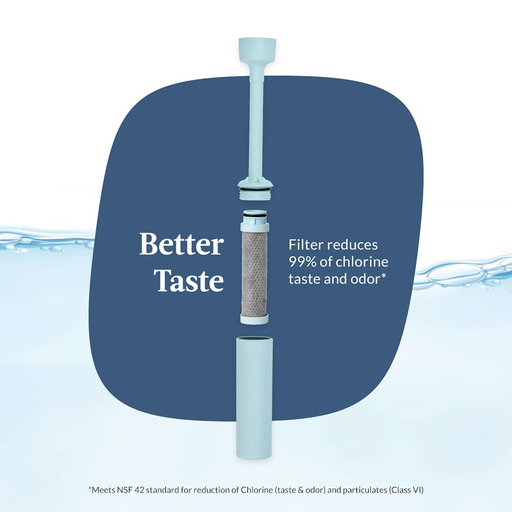 Contigo® Wells Plastic Filter Water Bottle with AUTOSPOUT® Straw Lid and Replacement Filter, 24 Oz.