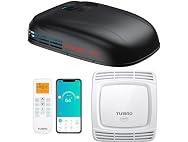 TURBRO Greenland GL14V 14KBTU Inverter RVAC Black