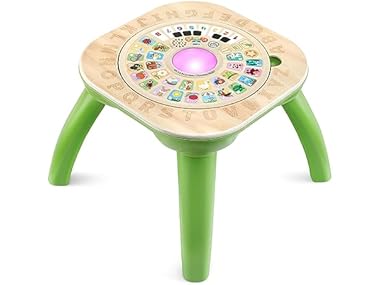 LeapFrog ABCs and Activities Wooden
