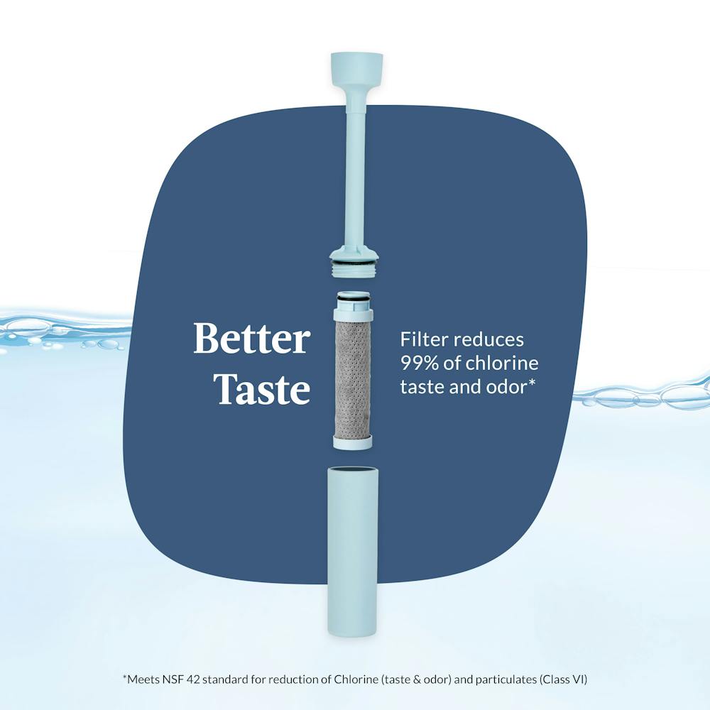Contigo® Wells Chill Stainless Steel Filter Water Bottle with AUTOSPOUT® Straw Lid and Replacement Filter, 24 Oz.