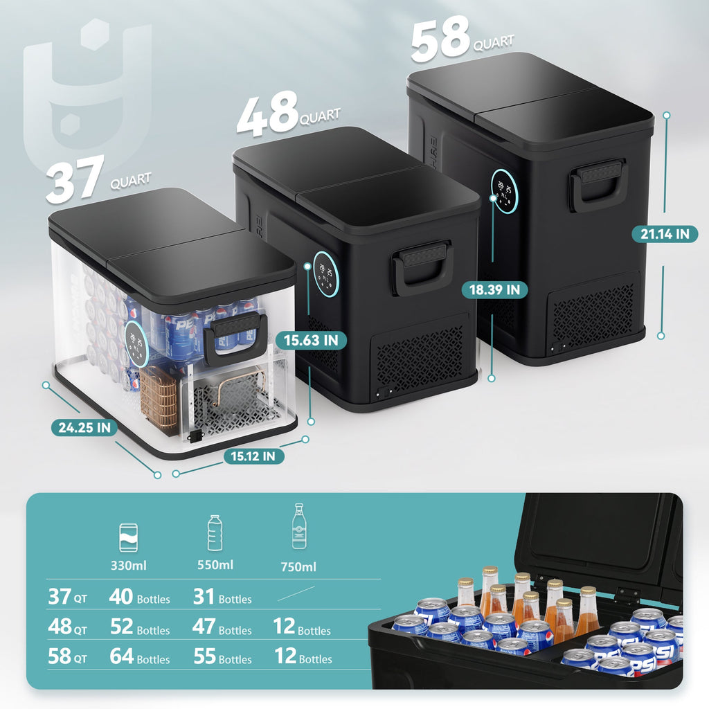 Euhomy Rover D1 Car Refrigerator (37QT/48QT/58QT)