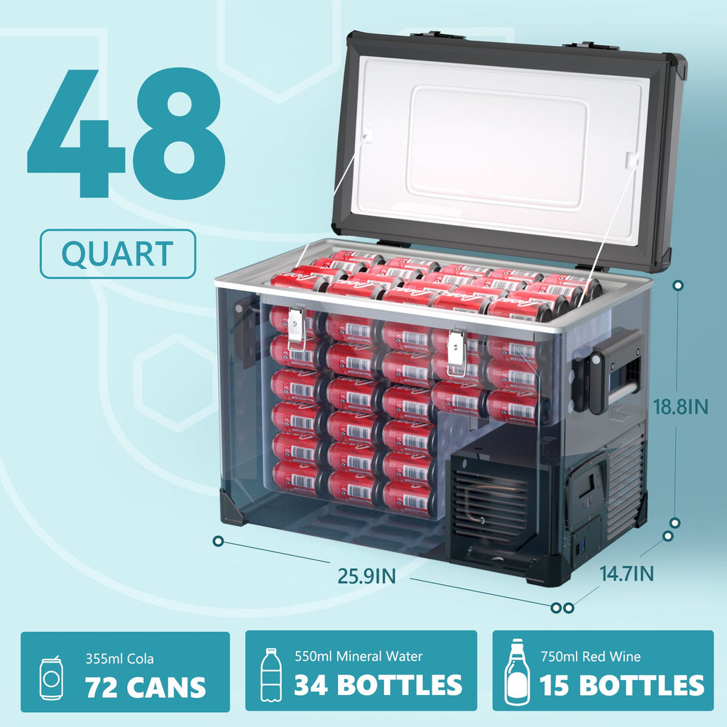 Euhomy Voyge L1 Car Refrigerator (48QT/69QT)