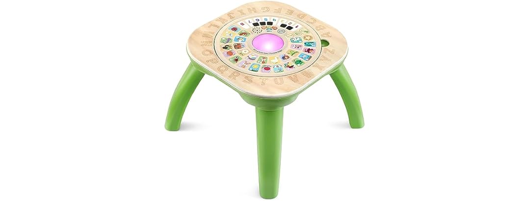 LeapFrog ABCs and Activities Wooden
