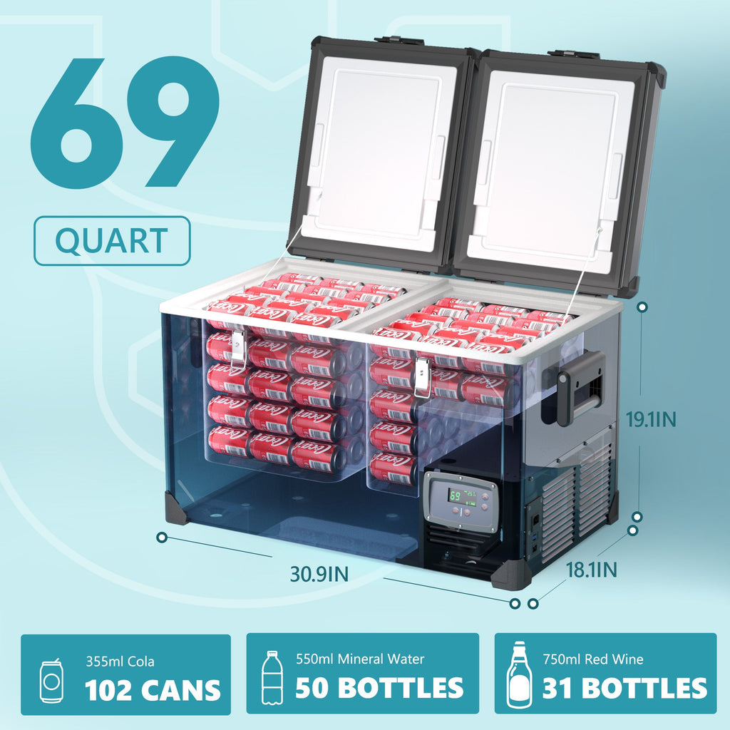 Euhomy Voyge L1 Car Refrigerator (48QT/69QT)