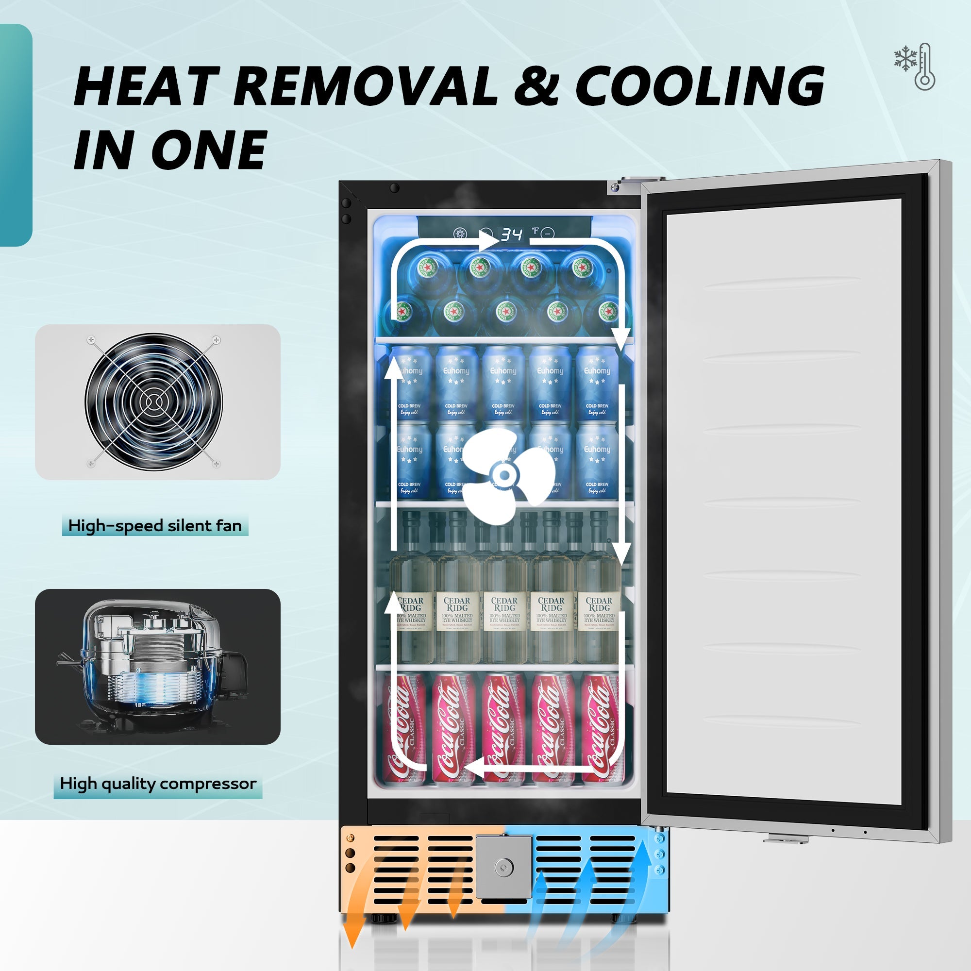 Euhomy Pulse 126 Beverage Refrigerator