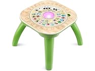 LeapFrog ABCs and Activities Wooden