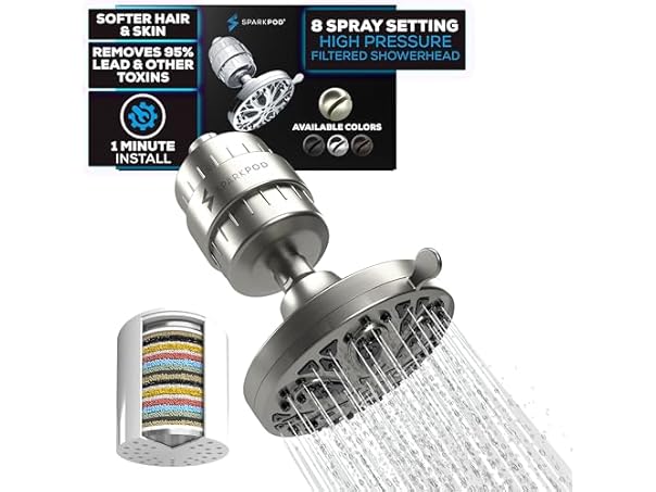 5" Round 23-Stage Filter Shower Head