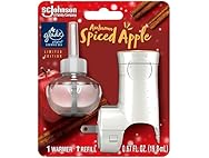 Glade PlugIns Refills Air Freshener Kit