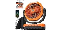 Wavmill 3-in-1 Camping Fan