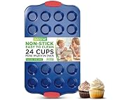 NutriChef 17” Nonstick Mini Muffin Pan Blue